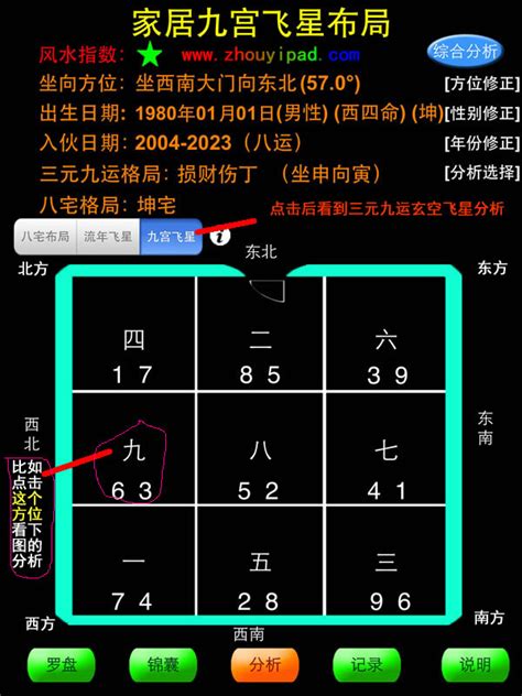 九运方位